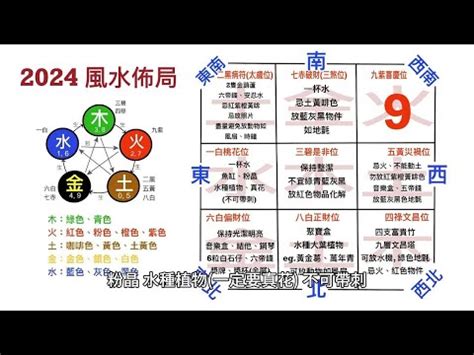 2024風水佈局|家居風水佈局2024｜龍年催旺健康＋財運方位禁忌/化 